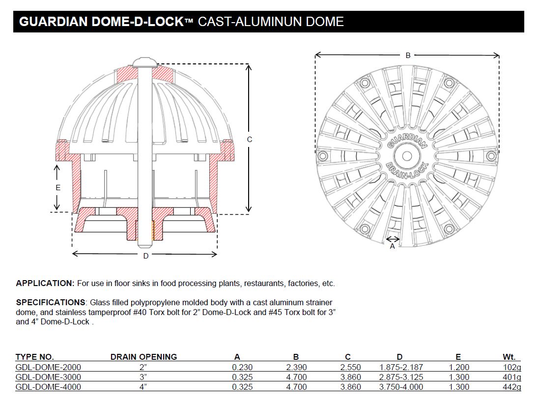 Guardian Dome D-LOCK Locking Dome Drain Lock