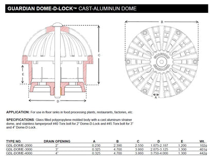 Guardian Dome D-LOCK Locking Dome Drain Lock